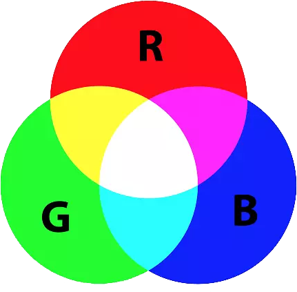 rgb1